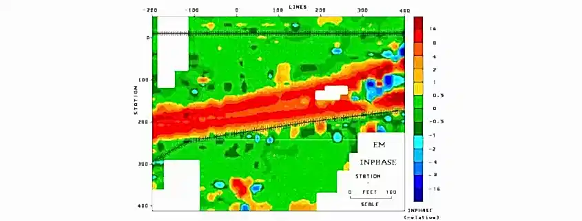 zemin etüdü nasıl yapılır
