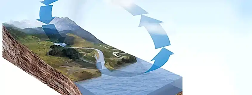 yeraltı suyu aramada jeofizik yöntemler